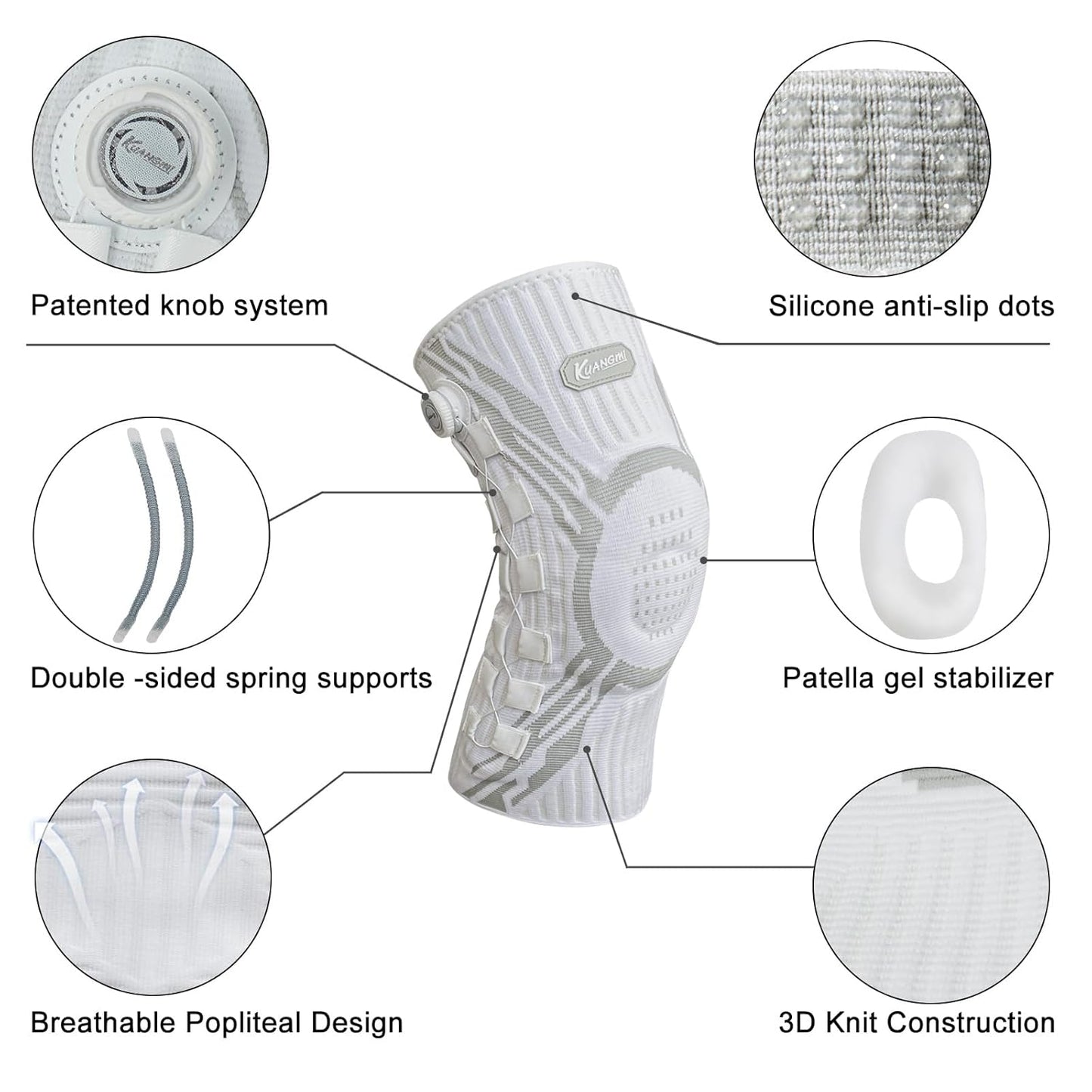 Smart Knee Brace [Designed for Stability and Comfort]