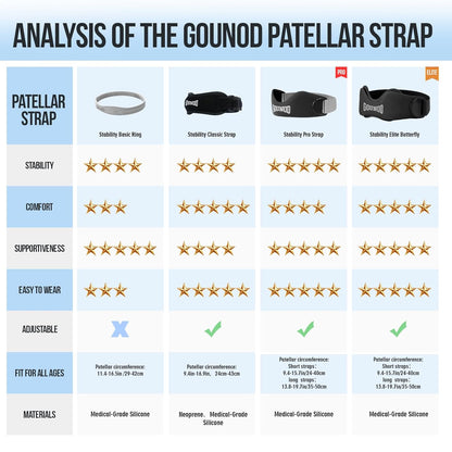 Adjustable Knee Support Strap (2 Straps Included)